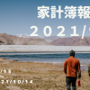 Thumbnail of related posts 122